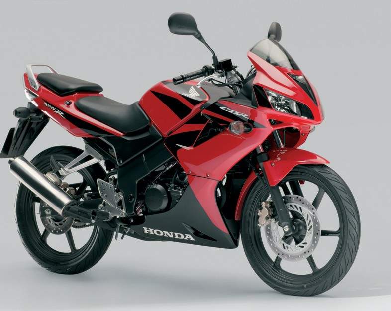 2006 store honda cbr